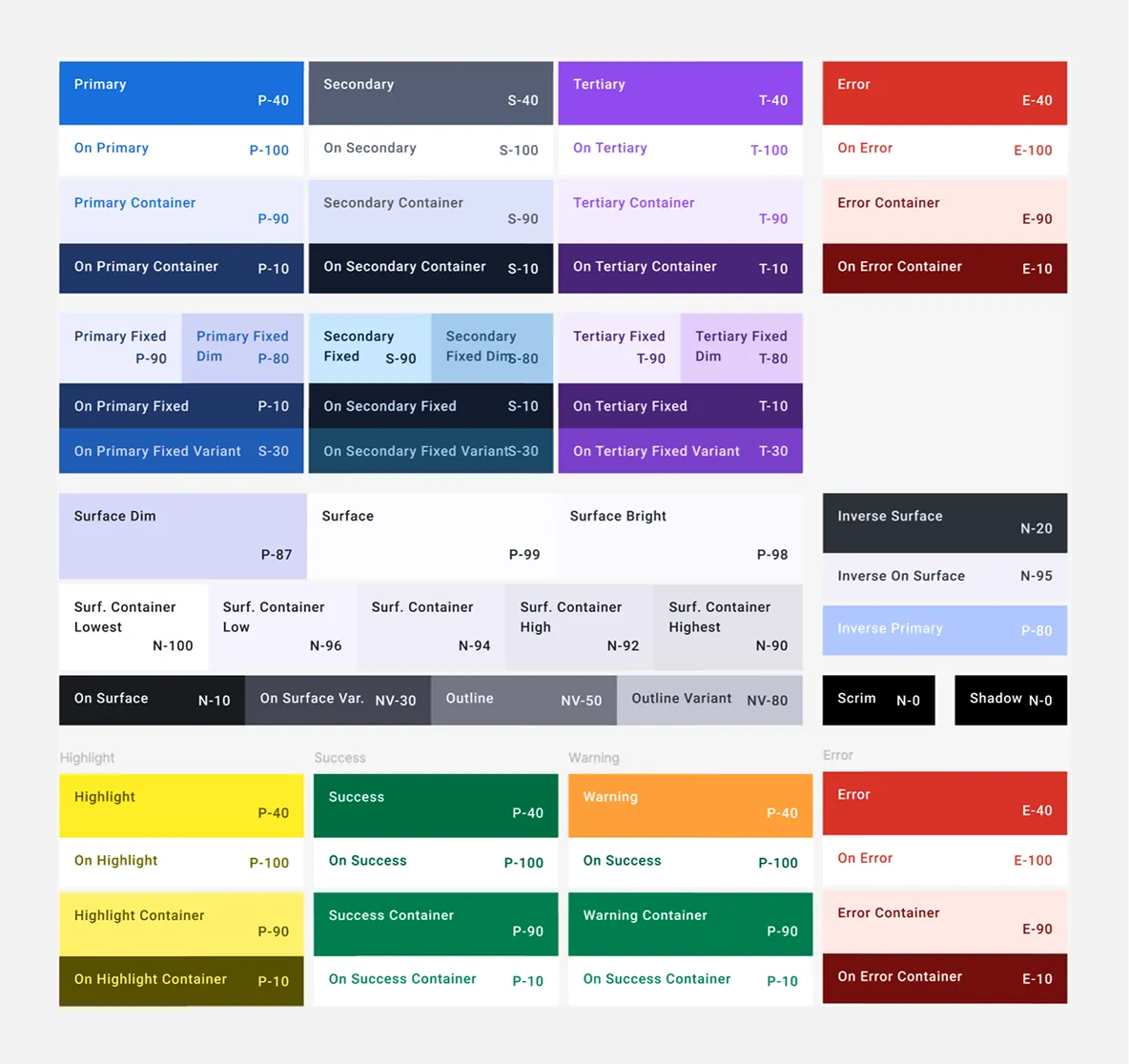 Design tokens